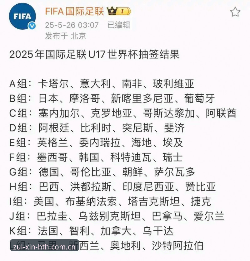 U17世界杯抽签深度解析：中国男女足前景与观赛指南