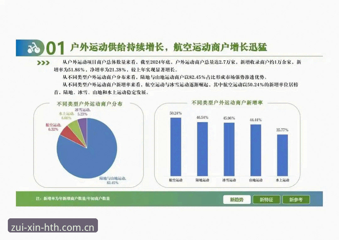 华体会登录 资深用户分享华体会体育平台登录实战经验与行业趋势分析