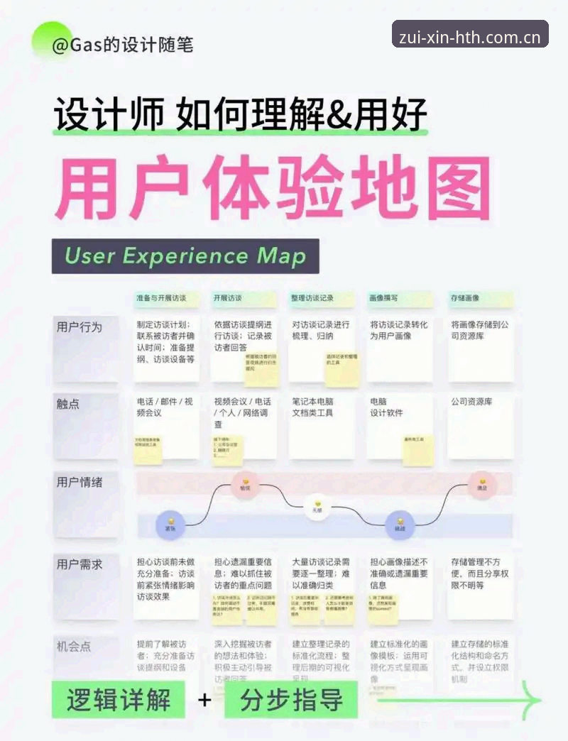 华体会用户体验 华体会体育用户体验深度解析:从下载到实战的全流程指南